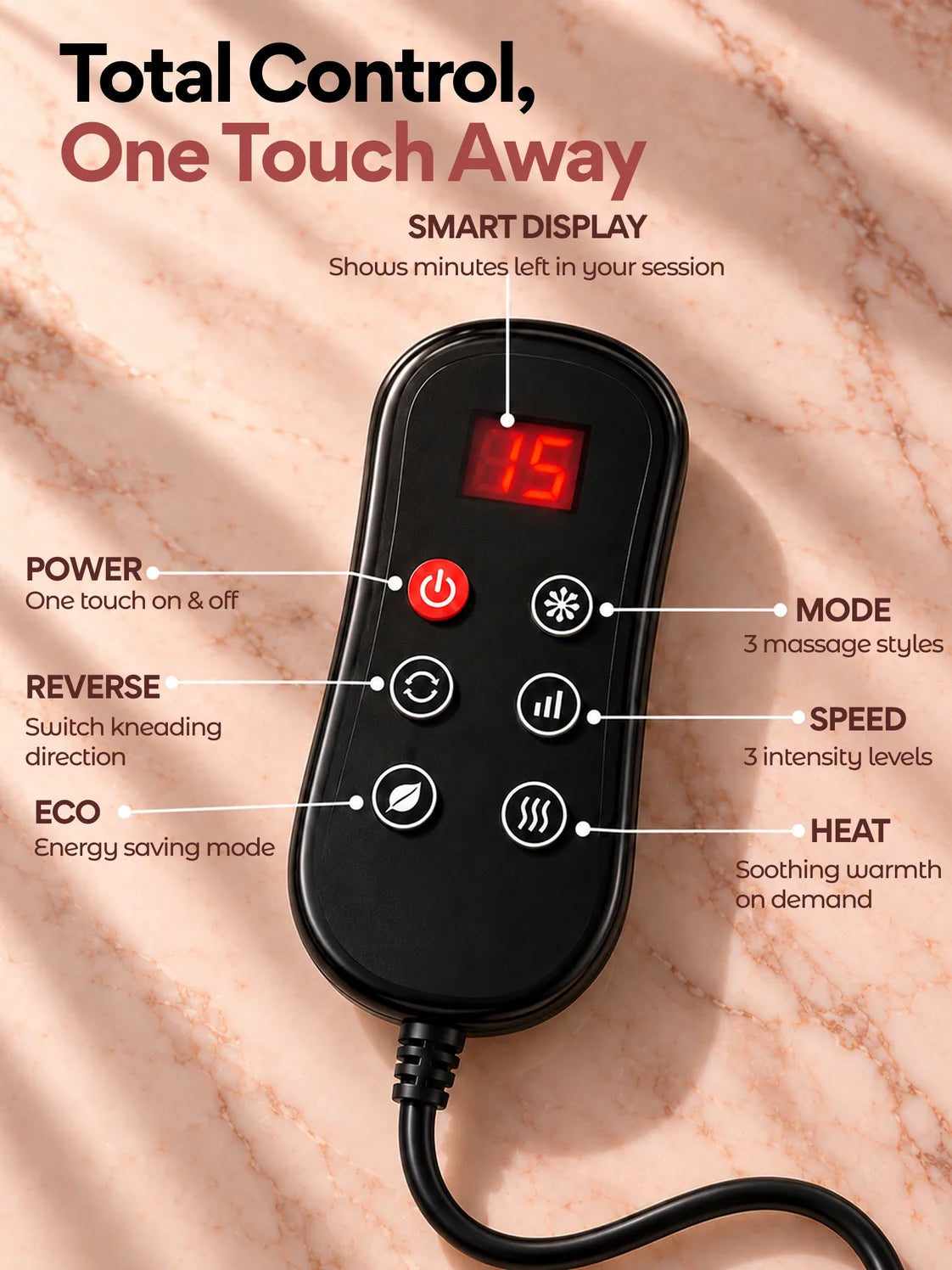 The massager's remote: power, mode, speed, reverse, eco and heat buttons, and its display
